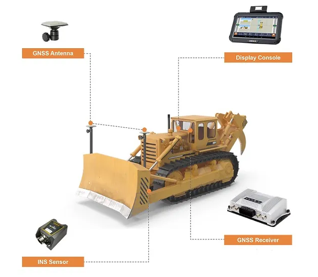 TD63 3D automatico per bulldozer overlay